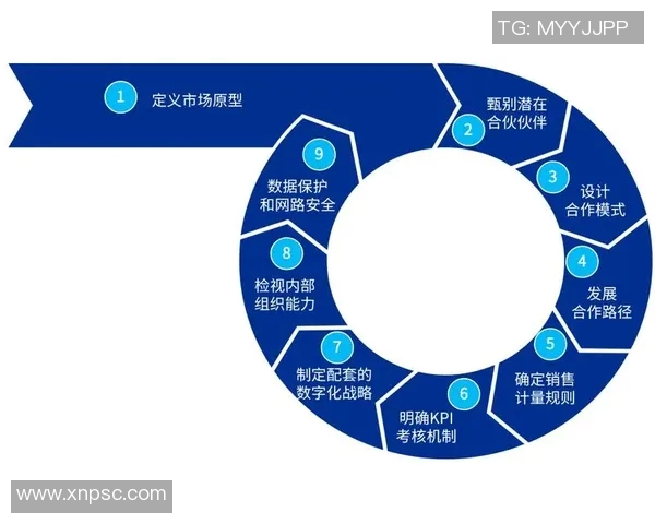 重磅专题：杭州足球队如何实现管理模式的全面创新与发展